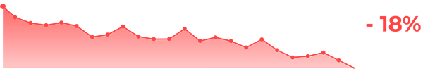 Adoption management platform