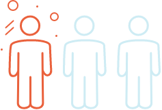 Outsourced change management services