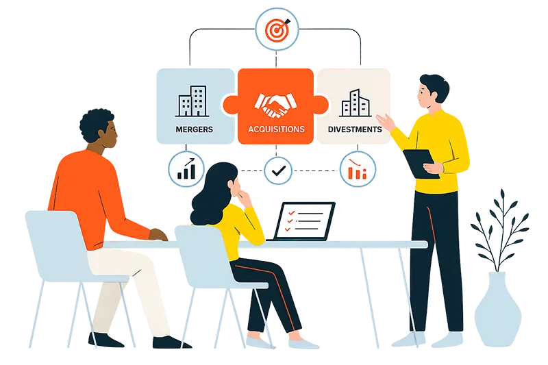 Mergers and acquisitions change management